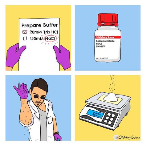 25 Super Science Y Memes From Sketching Science Science Memes