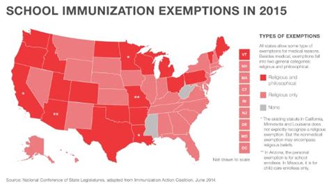 What Vaccination Exemptions Does Your State Allow Cnn
