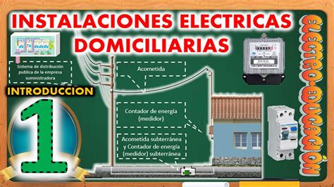 Curso Gratis De Instalaciones ElÉctricas Domiciliarias Desde 0 Paso