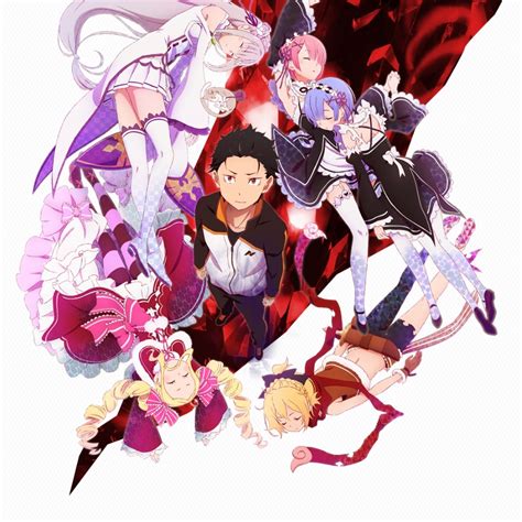 Top 97 Background Images Anime Like Rezero Kara Hajimeru Isekai