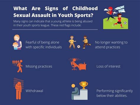 Sexual Abuse In Youth Sports Leagues Herman Law