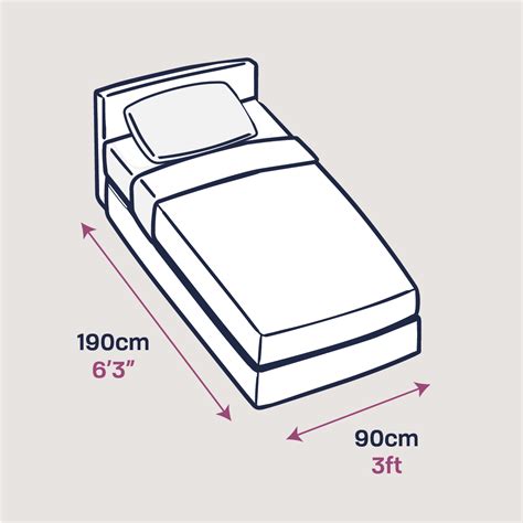 Our Guide To Uk Bed Sizes Tips And Advice Next Divan