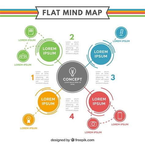Plantilla Flat De Mapa Mental Mind Map Template Mind Map Design Images