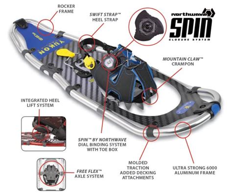 How To Pick The Right Snowshoes For Adults Yukon Charlies