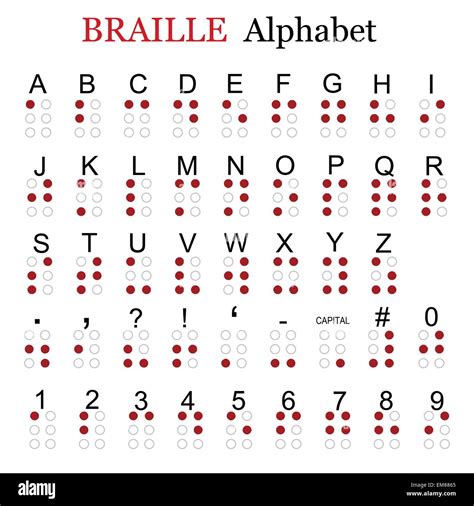 Braille Alphabet Stock Vector Image And Art Alamy