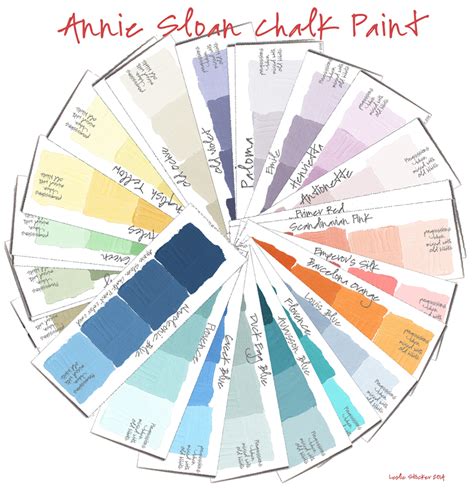 Annie sloan announces new painter in residence, olivia lacy. Colorways: Annie Sloan Chalk Paint Color Wheel