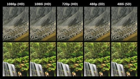 Qhd Vs Fhd Which Display Resolution Is Better For You