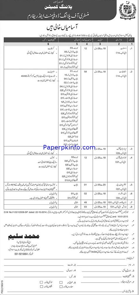 Ministry Of Planning Development And Reform Offers Various Jobs