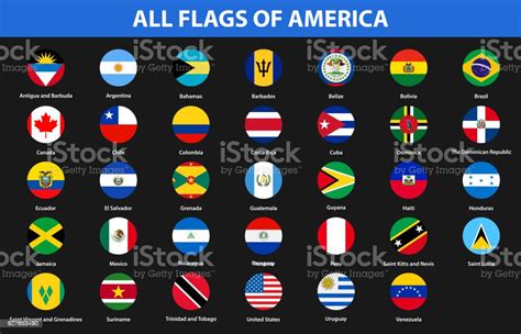 Lijst Van Vlaggen Van Alle Landen Van De Amerikaanse Continenten Vlakke