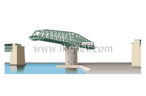 Transport And Machinery Road Transport Fixed Bridges Examples Of Beam Bridges Image