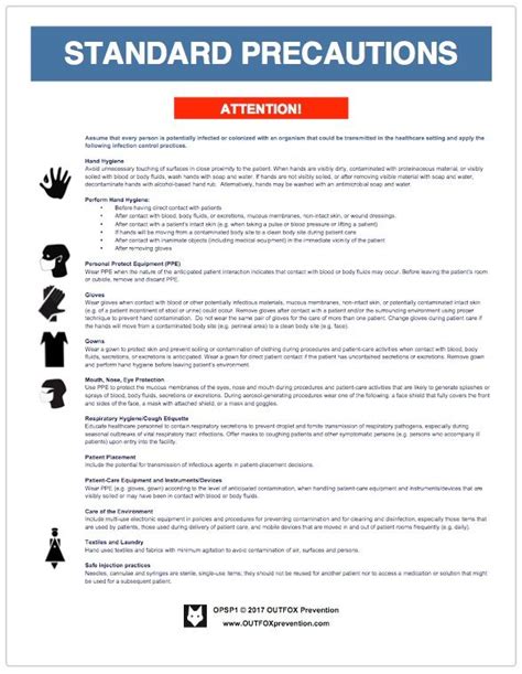 Cdc Standard Precautions Posters Airborne Precautions Infection