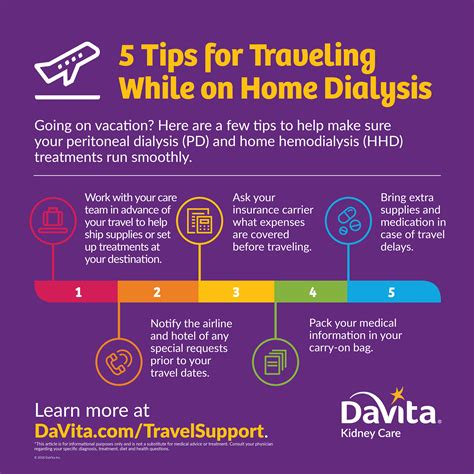 Traveling for Home Dialysis Patients - DaVita