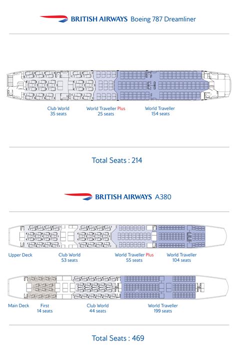 British Airways Seat Maps Airlinereporter Airlinereporter