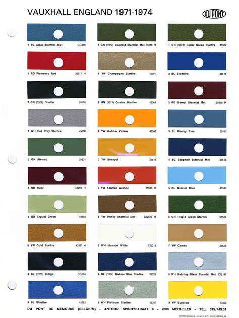 Vauxhall Paint Codes And Color Charts