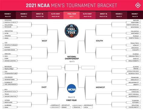 Ncaa Brackets 2024 Watch - Cara Vittoria