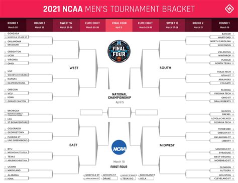 Cbs March Madness Printable Bracket Printable World Holiday