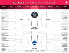 Playoff Predictions Expert Analysis On Ncaa Football S Final Four