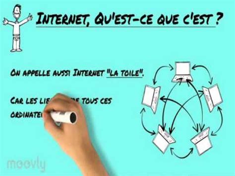 Check spelling or type a new query. Internet, qu'est-ce que c'est ? - YouTube