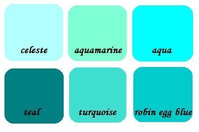 This image shows the surface of the plastic laminate with its raised or textured pattern. Resultado de imagen para celeste aqua | Turquoise paint ...