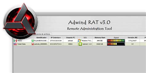 Adwind Rat Malware Everything You Need To Know The Mac Security Blog