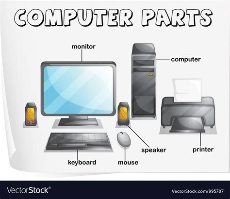 Parts Of Computer Chart