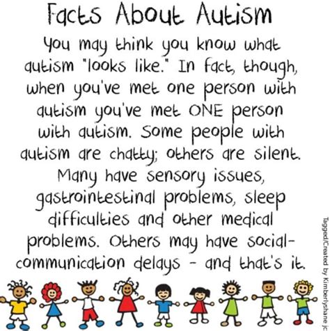Pin On Autism