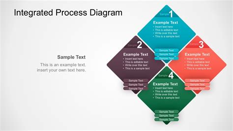Diagram 3d Animation Process Flow Diagram Mydiagramonline
