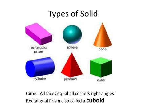 Math Solid Shapes