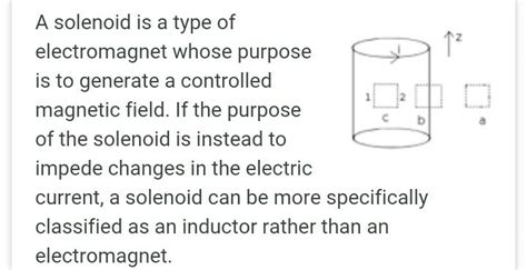 What Is A Solenoid Give Small Definition Of Solenoid