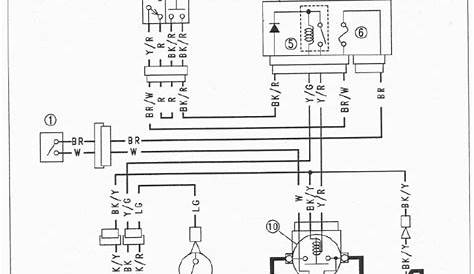 Wiring Diagram Kawasaki Mule 2510