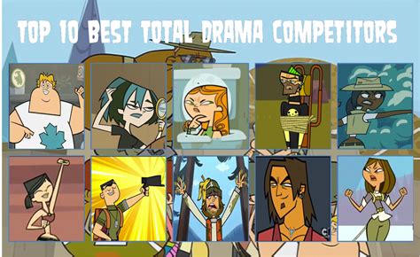 Top 10 Best Total Drama Competitors By Jasperpie On Deviantart