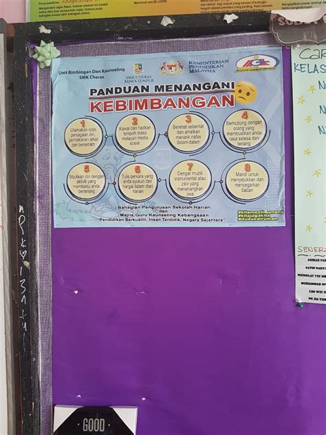 Mengenal pasti keperluan perkhidmatan bimbingan dan kaunseling sekolah melalui kajian keperluan, soal selidik, temu bual dan 7. GURU KAUNSELING NURHAIZA CHE MAT : Senarai Semak ...