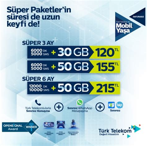 T Rk Telekom Ve Ayl K S Per Paketler Gb Dk Tl