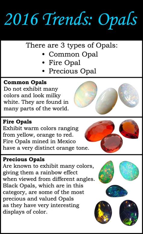 2016 Jewelry Trend Opals Common Opal Precious Opal Fire Opal