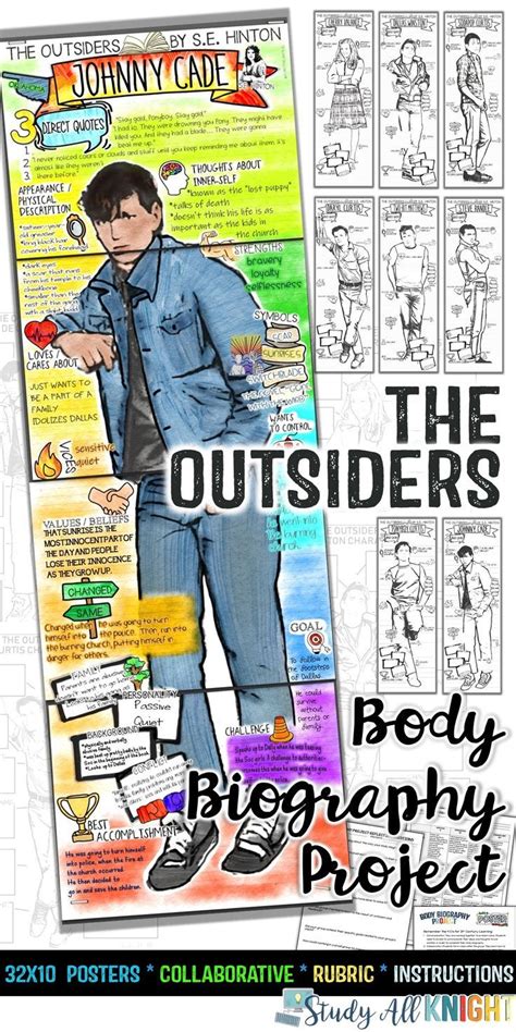 The Outsiders Poster Board The Outsiders Mrs Issa S Language Arts A Great Way To Spark