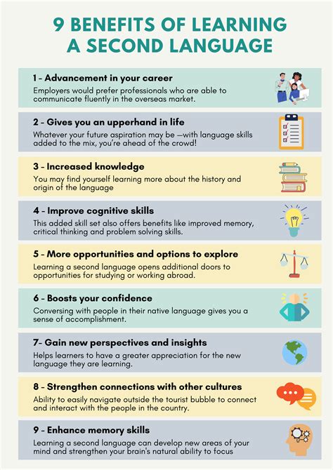 Learning Languages 9 Benefits Of Learning A Second Language