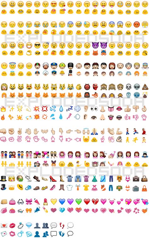 Sign In Emojis Dibujos Emojis De Iphone Plantillas De Emojis
