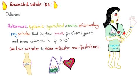 Rheumatoid Arthritis Ra Part 2 Definition Etiologyand Epidemiology