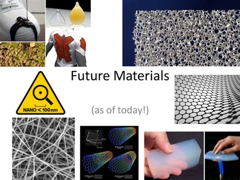 Future Materials Teaching Resources