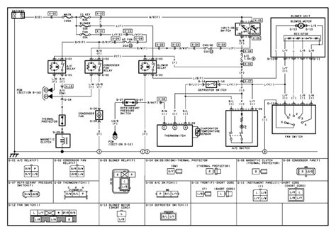 Wiring diagram the small pox and basic central air conditioning honda pilot fuse box diagram further air conditioning wiring. | Repair Guides | Heating, Ventilation & Air Conditioning (2001) | Condenser Fan | AutoZone.com