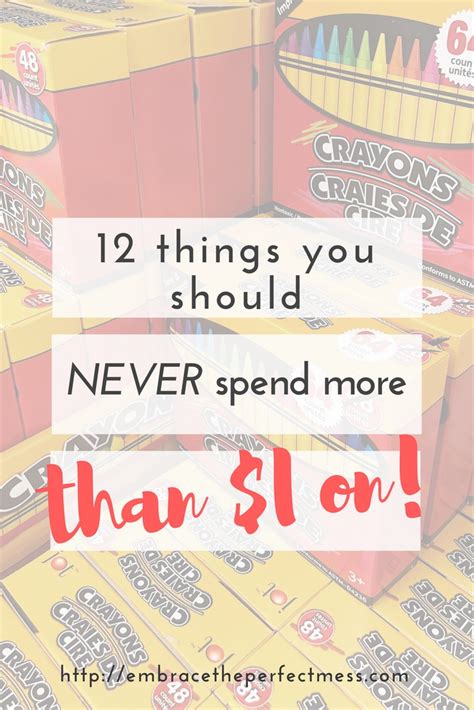 Posted about 2 years ago. 12 things you should never pay more than a dollar to buy ...