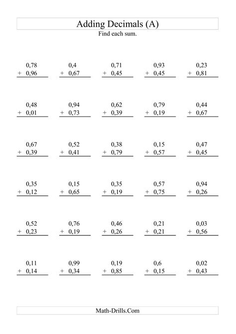 Important facts about multiplication and division of decimals worksheets for grade 6. Adding Decimals (Range 0,01 to 0,99) (A)