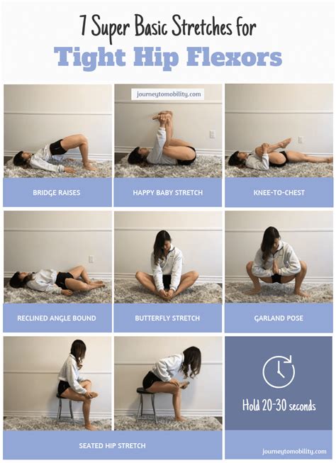 7 Basic Stretches For Tight Hip Flexors Journey To Mobility Hip Flexor Exercises Hip