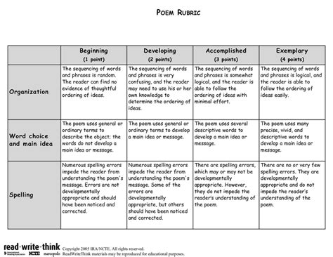 One of the poems might be happy, and the other poem might be sad. poem rubric | Writing rubric, Poetry rubric, Rubrics