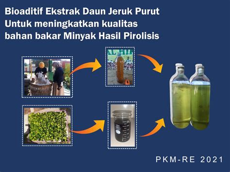Mahasiswa UB Kembangkan Bahan Bakar Ramah Lingkungan Dari Limbah Plastik Prasetya UB Prasetya UB
