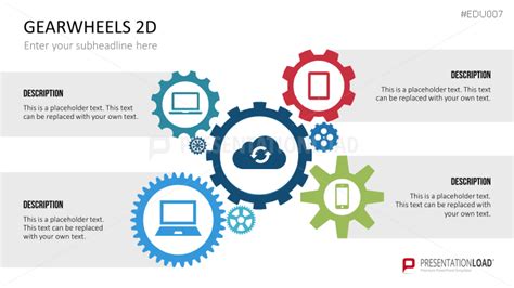 Download the best free powerpoint templates and google slides themes to create modern presentations. PowerPoint Plantilla | PresentationLoad
