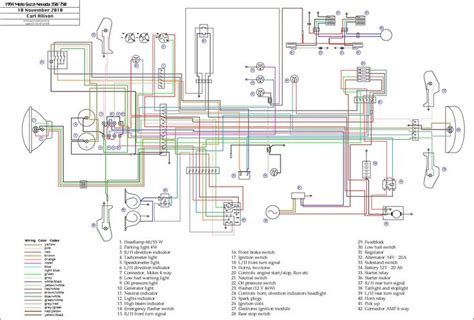 Free Yamaha Wiring Diagrams