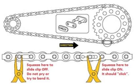 Being an open part of the drive system, they offer a relatively easy way to modify your bike's performance. Chains « Myrons Mopeds