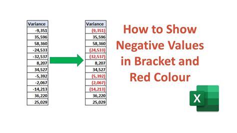 How To Show Negative Value In Bracket In Excel Youtube