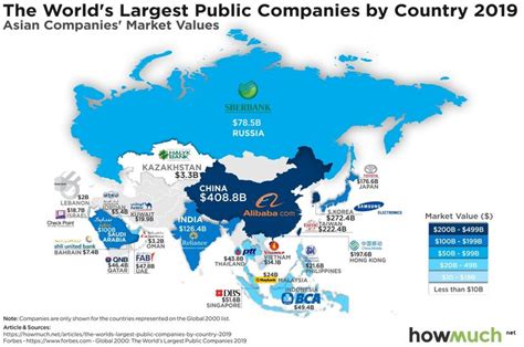 Mapping Out Each Countrys Largest Public Company Public Company Map